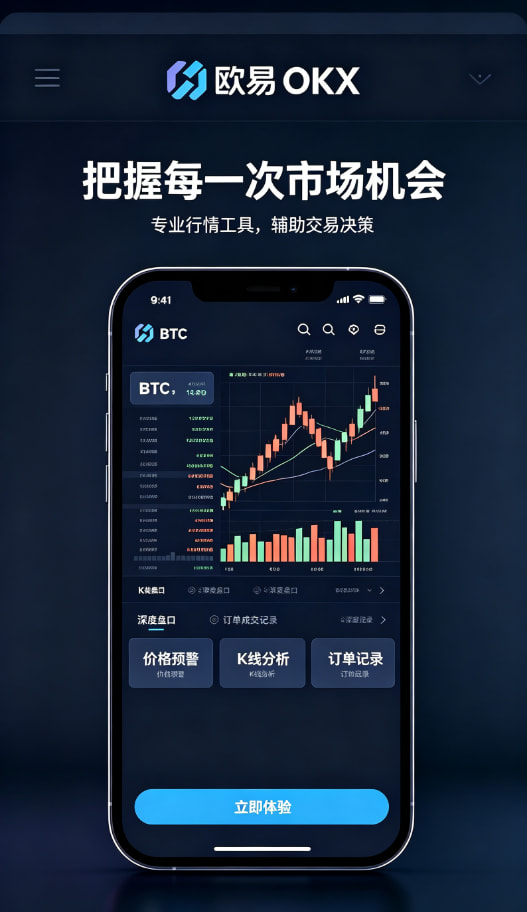 欧交易所APP行情分析工具配图
